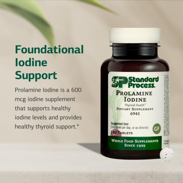 Detalle de ingredientes en la etiqueta Prolamine Iodine