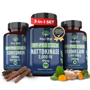 Version 1.0.0 Frasco de Spike Protein Supplement Stay-Well Naturals