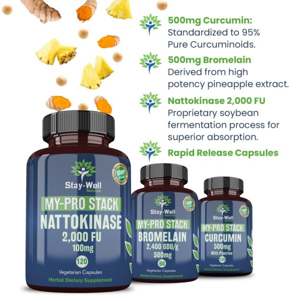 Detalle de la dosis diaria