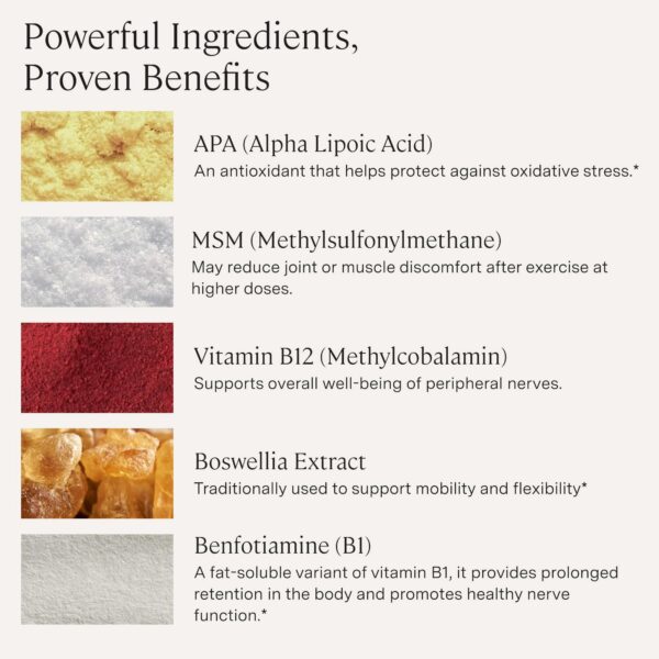 Cápsulas y etiqueta