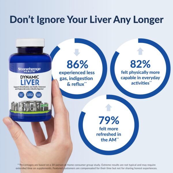 Cápsulas vegetales Siliphos