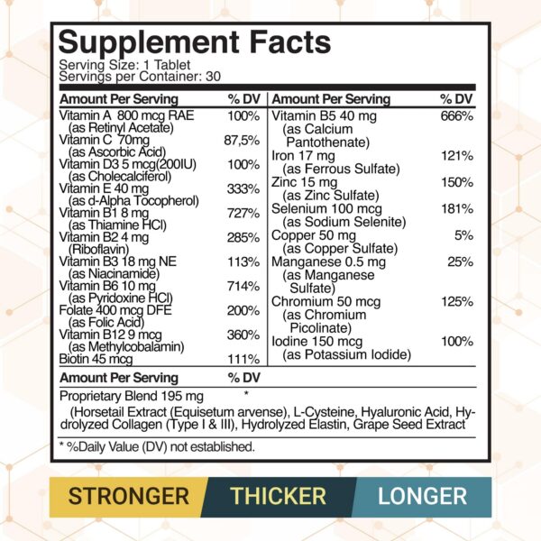 Version 1.0.0 Caja y etiqueta Storm Vitals Hair Skin Nails