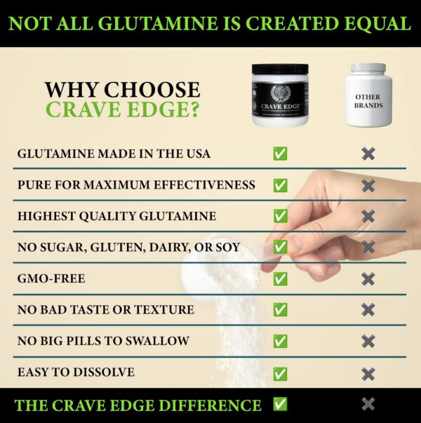 Version 1.0.0 Etiqueta Crave Edge en primer plano