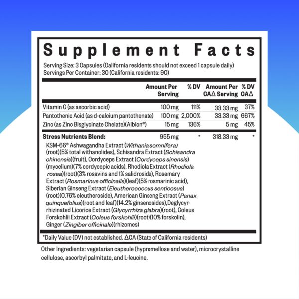 Etiqueta de Stress Nutrients