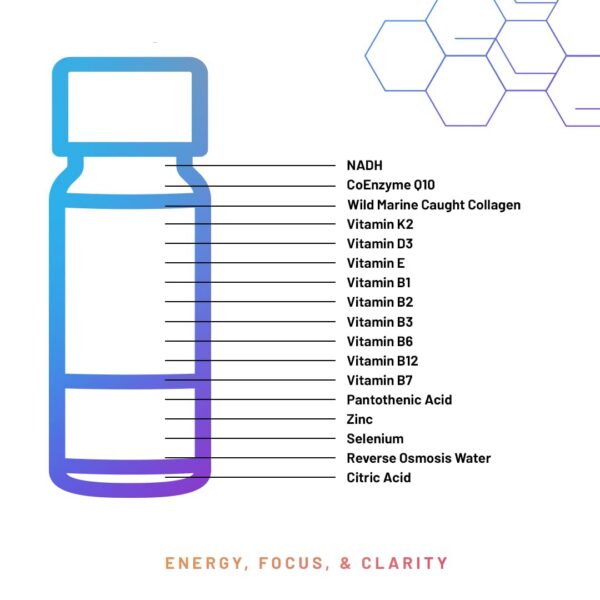 Version 1.0.0 Etiqueta de ingredientes