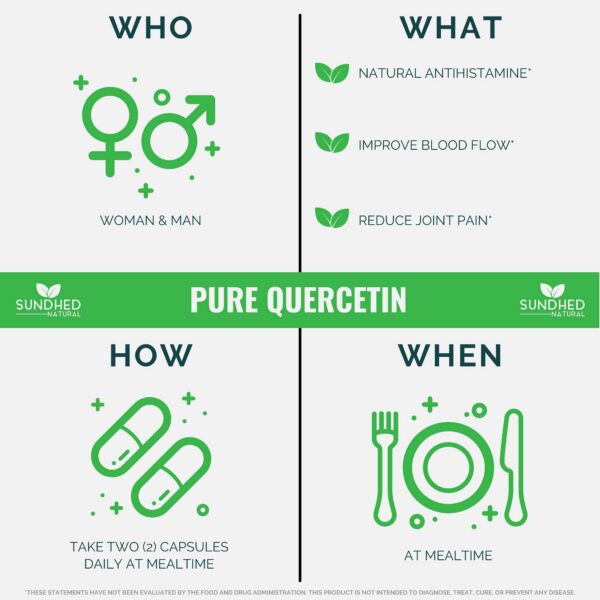 Version 1.0.0 Etiqueta de Quercetina con Bromelina Bioperine