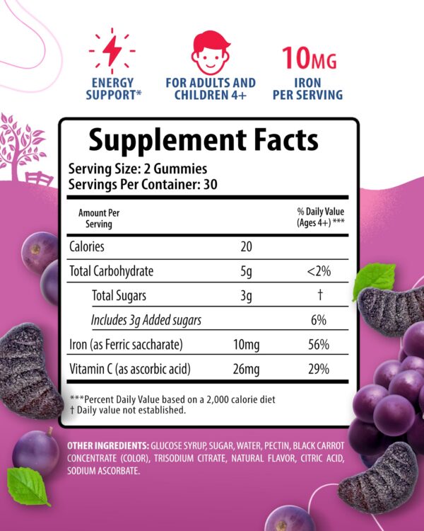 Etiqueta del producto SUNNY SAM gomitas