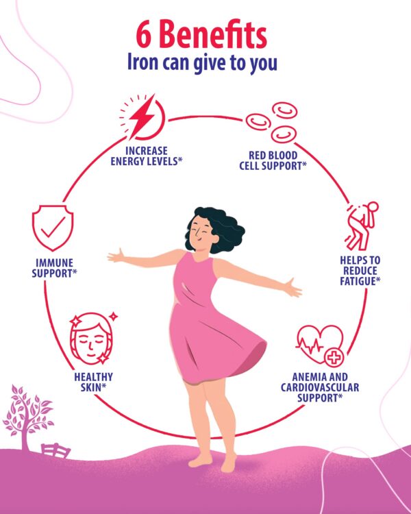 Caja SUNNY SAM gominas mezcla magnesio e hierro