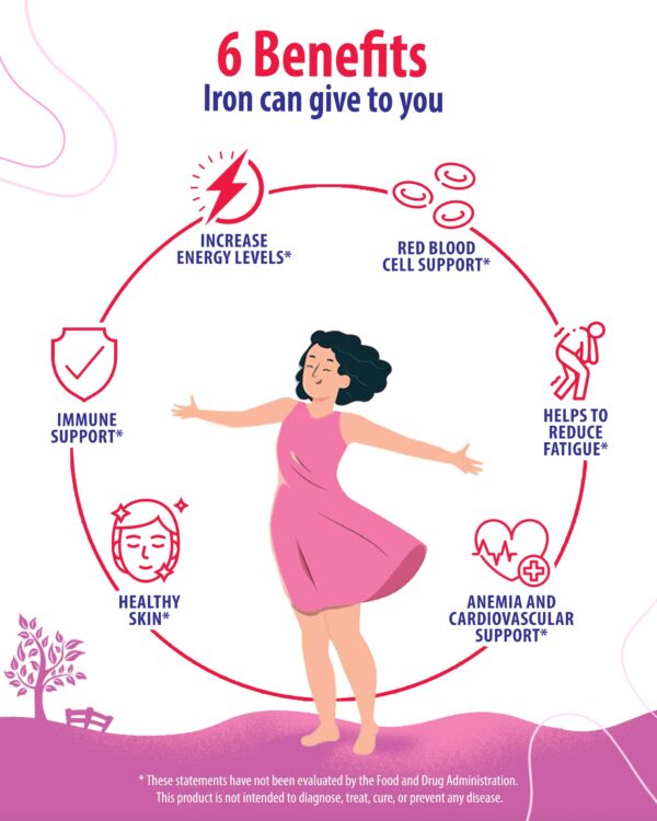 Gomitas de hierro Sunny Sam - frasco y etiqueta