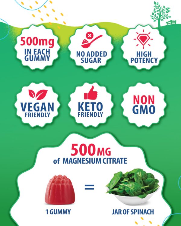 Gomitas de color frambuesa