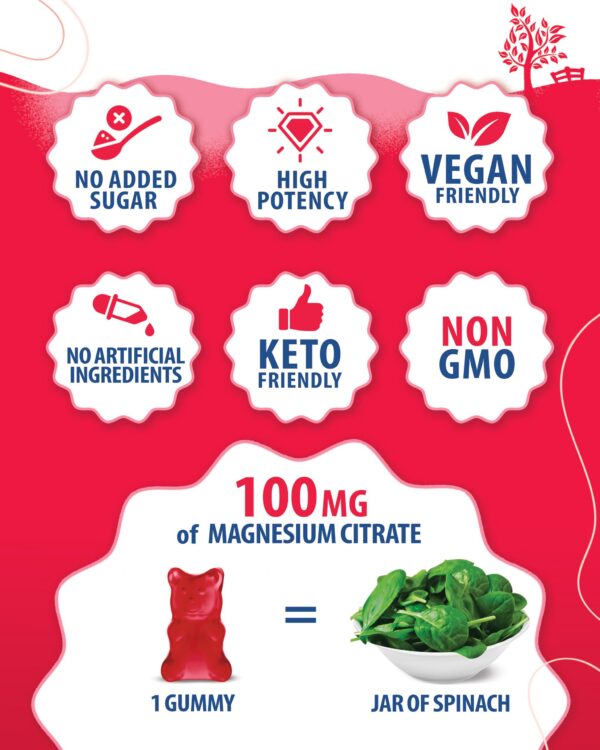 Gomitas de magnesio SUNNY SAM frambuesa