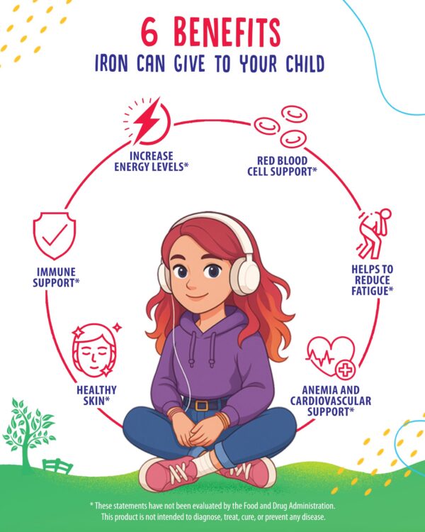 Envase para niños con hierro y vitamina C