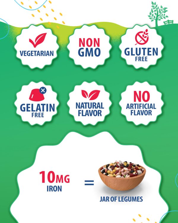 Gomitas con sabor a uva