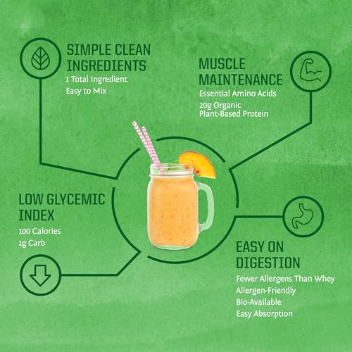 Informacion nutricional de Sunwarrior