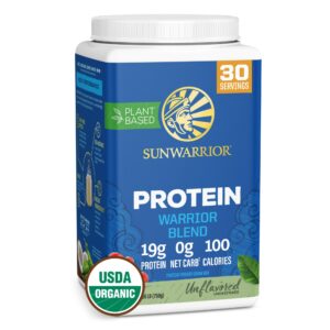 Version 1.0.0 Proteína Sunwarrior Warrior Blend frente del envase