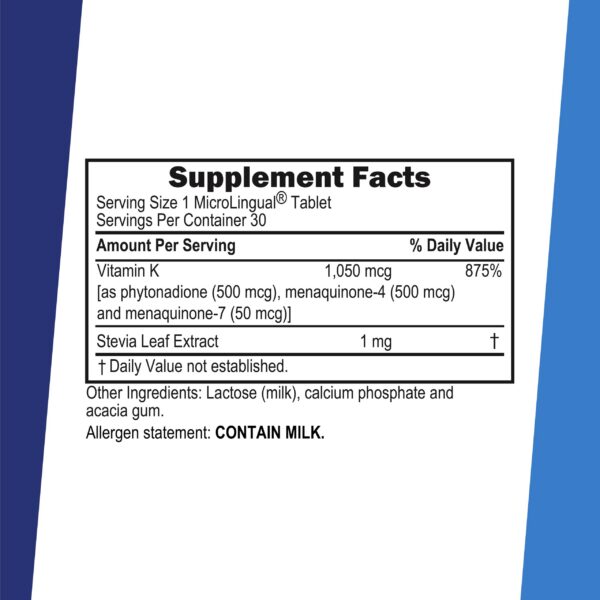 Detalle de blíster de tabletas