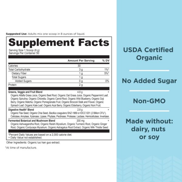 Version 1.0.0 Superalimento Ancient Nutrition Super Greens ingredientes clave