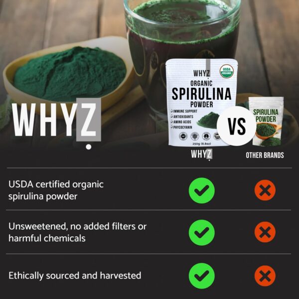 Version 1.0.0 Superalimento espirulina orgánica para energía y detox