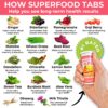 Version 1.0.0 Superfood Tabs sabor limonada fresa sin azúcar