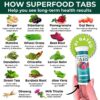 Etiqueta frontal Superfood Tabs detox 15 superalimentos