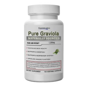 Frente del envase Superior Labs Graviola 1200 mg