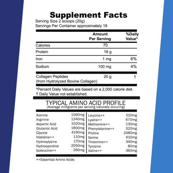 Superior Source Colágeno péptidos envase