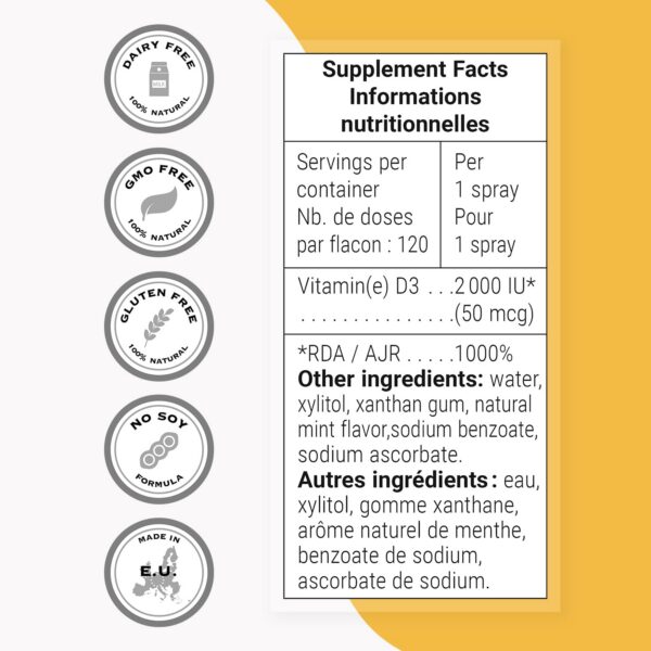 Botella y gotero del spray D3