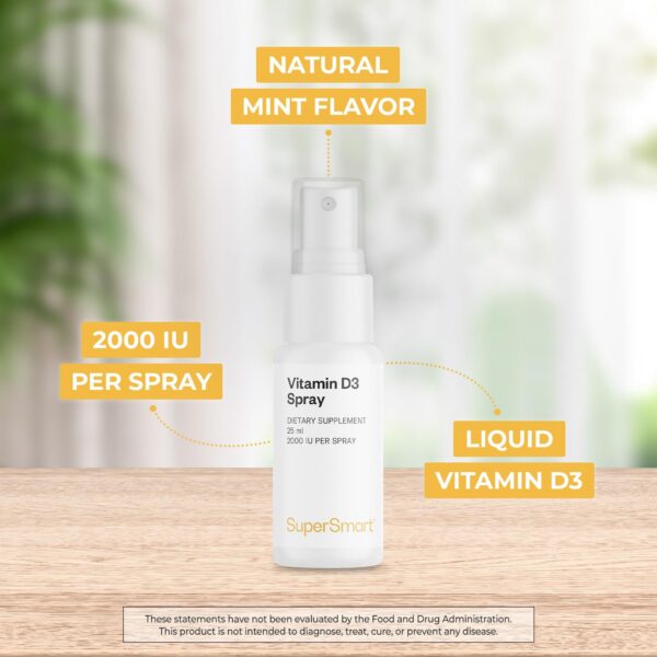 Version 1.0.0 Pulverizador de spray D3 en menta