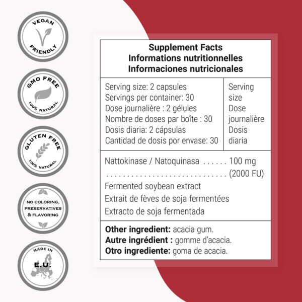 Etiqueta de ingredientes y dosis