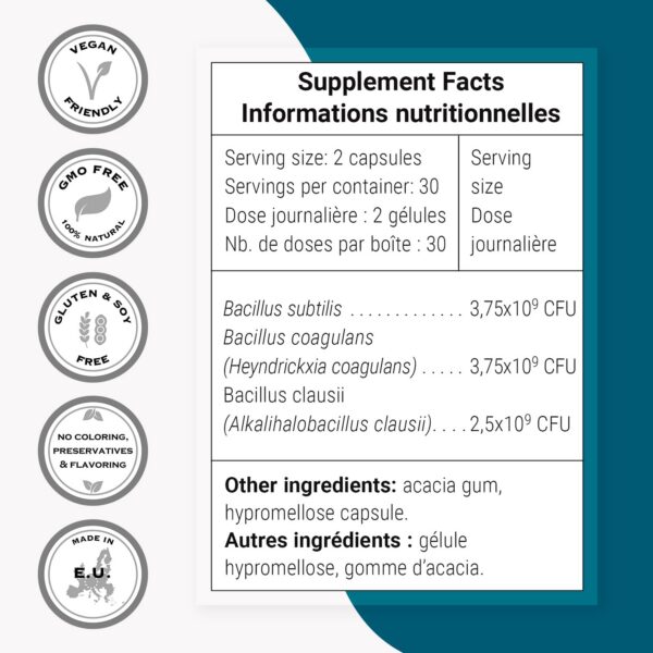 Cápsulas gastro-resistentes