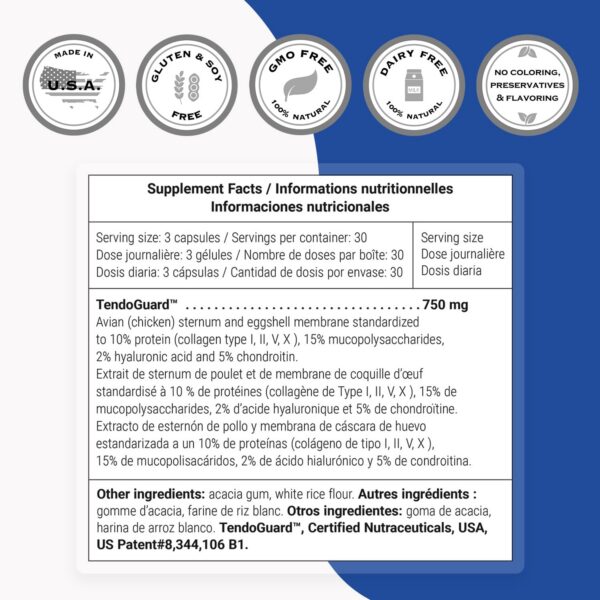 Cápsulas vegetarianas Tendo-Fix en blister