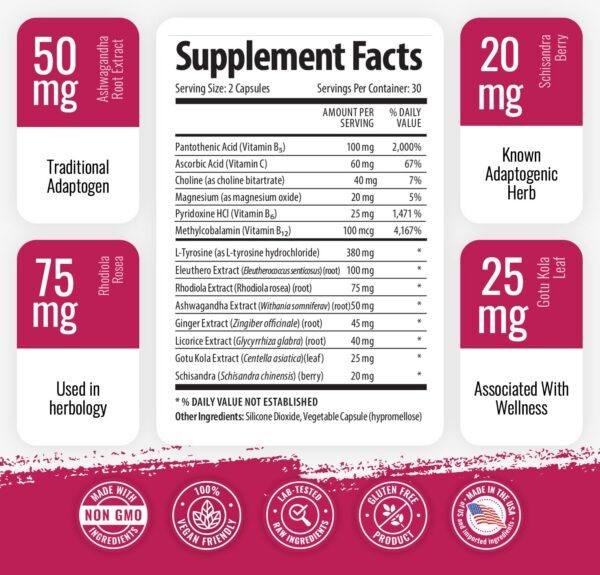 Version 1.0.0 Suplemento 1 Body cápsulas Ashwagandha para manejo de estrés