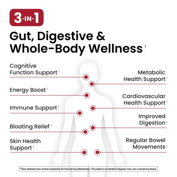 Suplemento 3 en 1 para salud digestiva Ombre