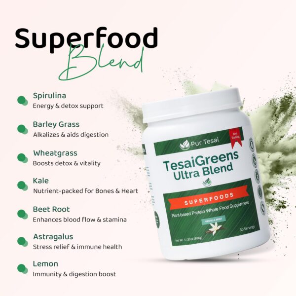 Suplemento con adaptógenos y hongos para inmunidad y estrés