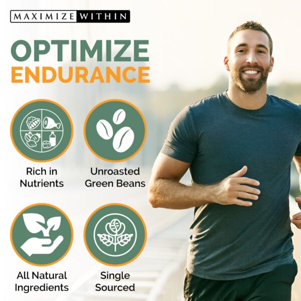 Version 1.0.0 Suplemento antioxidante de café verde Maximize Within