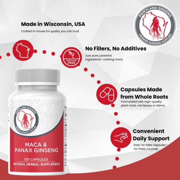 Version 1.0.0 Suplemento antioxidante Dairyland ginseng y maca cápsulas