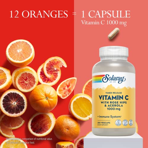 Version 1.0.0 Suplemento antioxidante con vitamina C y extractos naturales