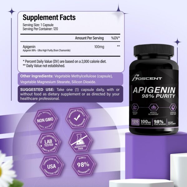 Version 1.0.0 Suplemento apigenina 100 mg para sueño y salud BOSCENT