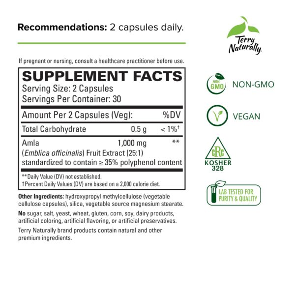 Version 1.0.0 Suplemento para apoyo cardíaco y colesterol