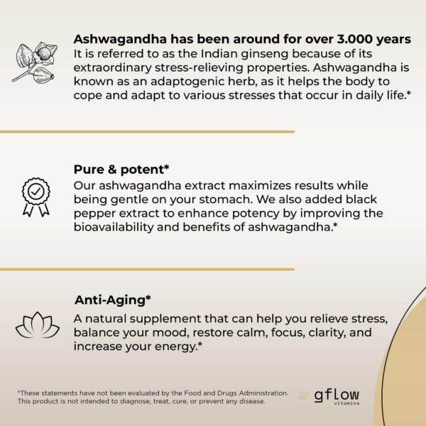 Suplemento Ashwagandha cápsulas potentes gflow vitamins