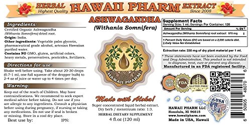 Version 1.0.0 Suplemento Ashwagandha Hawaii Pharm vista lateral botella