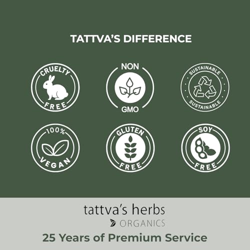 Version 1.0.0 Suplemento Ayurveda Bacopa Monnieri con Pippili