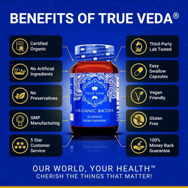 Suplemento natural de Bacopa para bienestar mental