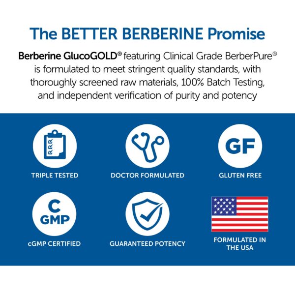 Version 1.0.0 Suplemento de Berberina para apoyo a la salud