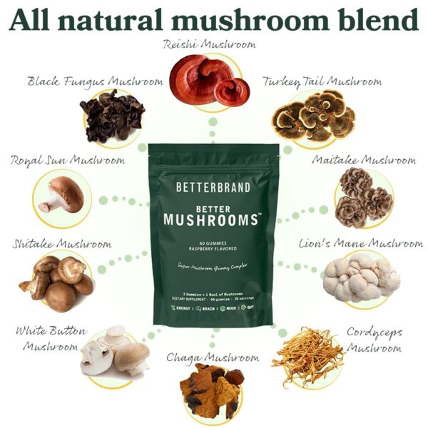 Suplemento BetterMushrooms con hongos naturales para metabolismo