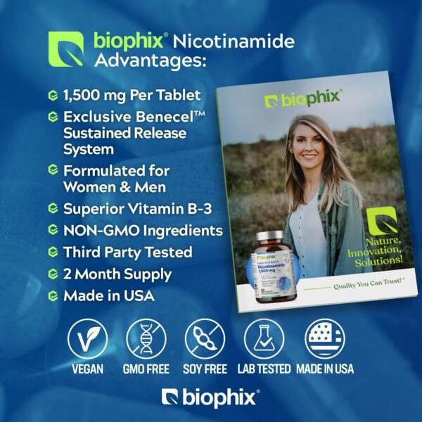Suplemento biophix 1500mg nicotinamida máxima potencia para piel