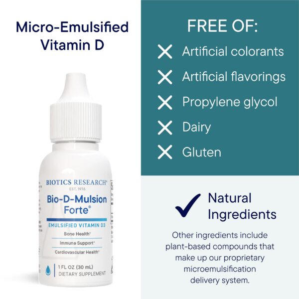 Version 1.0.0 Suplemento Biotics Research vitamina d conclusión frasco