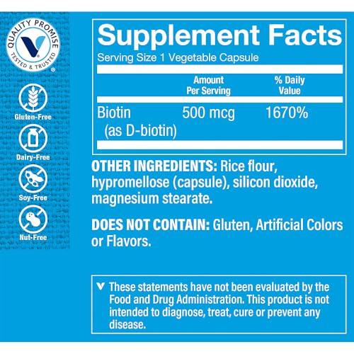 Paquete suplemento biotina para cabello y uñas saludables