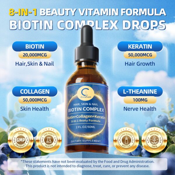 Version 1.0.0 Suplemento de biotina líquida GPGP 2 Fl Oz