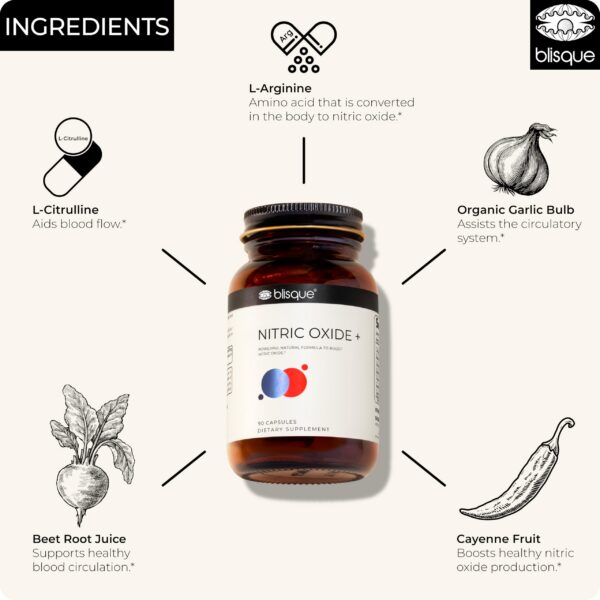 Suplemento Blisque apoyo circulación y rendimiento físico